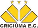 Criciuma