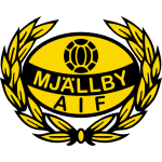 Mjallby AIF